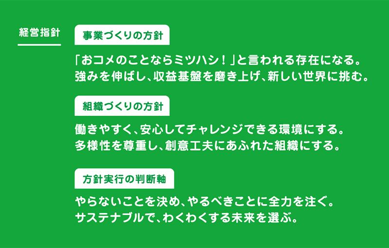 企業理念_経営指針「おコメのことならミツハシ！」_ミツハシライス